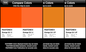 How Do Pantone Coated And Uncoated Colors Relate Graphic