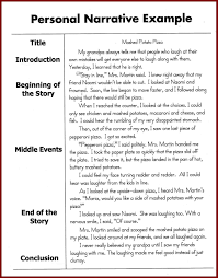 A Step-By-Step Guide To Write An 'A+' Narrative Essay