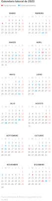 De ellos, 9 fiestas son estatales, 3 autonómicas y 2 locales. Puente De Diciembre Consulte Donde Es Festivo Y El Calendario Laboral De 2020 Economia El Pais