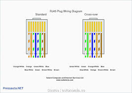 Cat5e connector diagram wiring diagram online. Cat5e Plug Wiring Diagram Vauxhall Astra H Stereo Wiring Diagram Oonboard Yenpancane Jeanjaures37 Fr