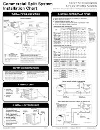 Commercial Split System Installation Chart Manualzz Com