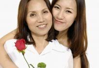 Pyotr Davydov: a biography of the poet