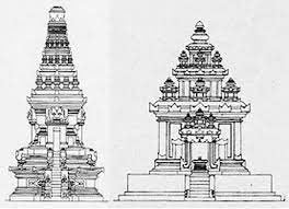 Hasil gambar untuk sketsa candi sketsa dan gambar. 19 Gambar Sketsa Candi Prambanan