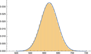 PDF] Generalizing Zeckendorf's Theorem: The Kentucky Sequence