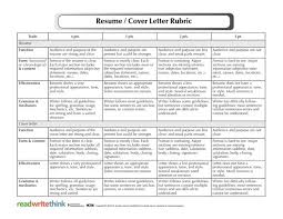 This is an average letter (borderline case). Rubric For Resume And Cover Letter Pdf Resume Semiotics