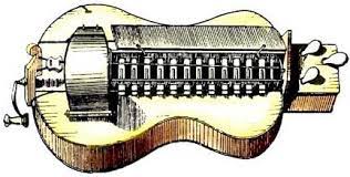 To miejsce ma zrzeszać fascynatów tego niezwykłego instrumentu jakim jest lira korbowa. Lira Instrument