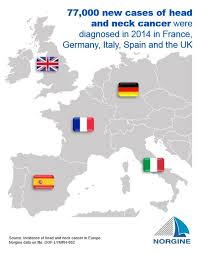 Download fully editable map of italy and france. Norgine On Twitter 77 000 New Cases Of Headandneck Cancer Were Diagnosed In 2014 In France Germany Italy Spain And The Uk