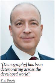 The fall and fall of interest rates