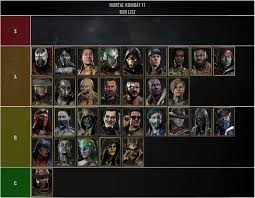 A subreddit community dedicated to mortal kombat 11! This Is How I Feel About Mk11 Tier List With Spawn Mortalkombat