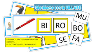 La prima scheda è tiro e leggo 18 parole con 6 parole bisillabe piane comprensive dell'articolo per 3 colonne. Sillabe In Gioco Un Gioco Per Imparare A Scrivere Componendo Le Sillabe