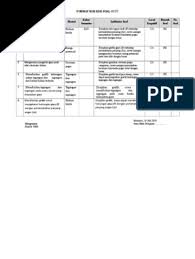 #cpns2020 #skbgurusd #bahasaindonesia видео latihan soal skb bahasa indonesia guru sd (profesional) канала yogi nurfauzi stkip majenang. Soal Tes Cpns Guru Geografi Jawabanku Id