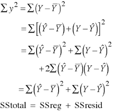 Regression Part 1