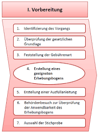 We did not find results for: Https Www Bast De Bast 2017 De Publikationen Regelwerke Verkehrssicherheit Dokumente Leitfaden Gebuehren Pdf Blob Publicationfile V 3
