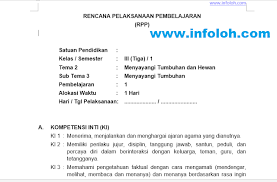 Maybe you would like to learn more about one of these? Rpp Kelas 3 Sd Mi Tema 2 Subtema 3 Kurikulum 2013 Revisi 2018 2019