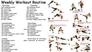 best weight loss workout routine for