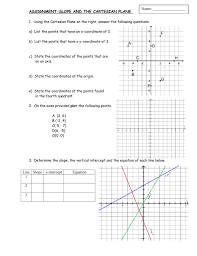 Also contains mystery pictures, moving points using position and direction, identifying shapes and more. Slope And The Cartesian Plane