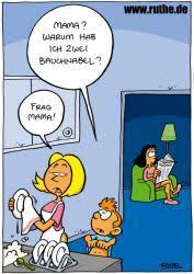 Ruthe De Archiv Ruthe Cartoon Ruthe Zeichentrickfilme