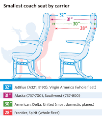 As i'm a larger lady & sometimes struggle with the length of the seatbelts & the space provided in the seat, i wondered if. The Best And Worst Coach Seats On U S Airlines Wsj
