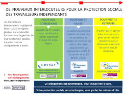 Voir le profil bonjour sandy57,si vous êtes né en france, un numéro de sécurité sociale vous a été attribué à la naissance par l'institut national de la statistique et des études économiques. Capeb Travailleurs Independants Vous Rejoignez Le Regime General De La Securite Sociale