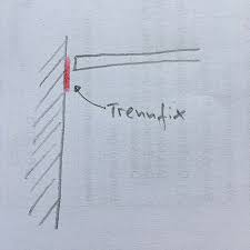 Stöße, kanten, ecken, fenster, wartungsluken, holzbalken und. Innenecke Spachteln Dann Wollen Wir Mal
