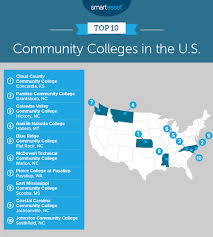 Top ranked programs, affordable education and great student life. Emcc Ranked Again Among Top 10 Colleges In Nation