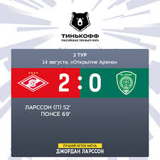 Обзор матча (16 мая 2021 в 14:00) ахмат: Spartak Obygral Ahmat Nesmotrya Na Dva Otmenennyh Gola Mk