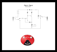 If your model isn't listed, we will be adding to this list in the near future. Fuzz Face Guitar Pedal Wiring Diagram Diagram Quizlet