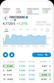 Deemed authorised by the prudential regulation authority. Noi Siamo Fineco Fineco Bank
