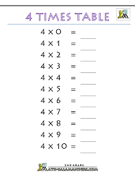This page contains links to other math webpages where you will find a range of activities and. 4 X 4 Multiplication Novocom Top
