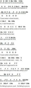 Flute Sheet Music Search Results For Breakeven Flute Sheet Music Piano Sheet Music Letters Flute Music
