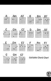 54 Best Guitalele Stuff Images Ukulele Guitar Chords
