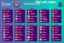 من قبل afp august 25, 2021 15:53. ØªØµÙÙŠØ§Øª ÙƒØ£Ø³ Ø§Ù„Ø¹Ø§Ù„Ù… 2022 Ø£ÙˆØ±ÙˆØ¨Ø§ Ø³Ù„ÙˆÙÙŠÙ†ÙŠØ§ ÙŠÙ†ØªØµØ± Ø¹Ù„Ù‰ ÙƒØ±ÙˆØ§ØªÙŠØ§