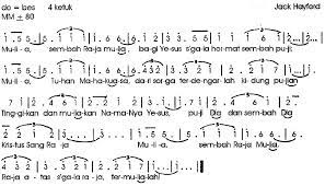 Not Angka Lagu Rohani Kasih Bapa
