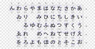 The japanese alphabet consists of 99 sounds formed with 5 vowels (a, e, i, o, and u) and 14 consonants (k, s, t, h, m, y, r, w, g, z, d, b, p, and n), as is . Hiragana Japanese Writing System Japanische Sprache Katakana Fu Katakana Alphabet Winkel Png Pngegg