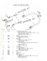 View and download kawasaki fh451v service manual online. Diagram Smart 451 Wiring Diagram Full Version Hd Quality Wiring Diagram Diagramwormt Sistecom It