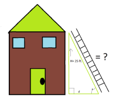 What Size Ladder For 2 Story House Learn About House Ladder Sizes Traditionally, the average height of a story is from 8 to 10 feet ceilings.