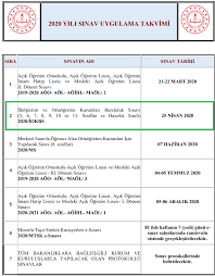 Milli eğitim bakanlığı tarafından gerçekleşecek olan 2021. Bursluluk Sinavi Ne Zaman 2020 Sorubak Blog