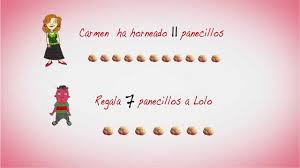 Problemas matemáticos resolver e elaborar problemas envolvendo diferentes significados da multiplicação (adição de parcelas iguais. Matematicas Problemas 3Âº Primaria Youtube