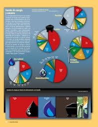 Libro de atlas 6 grado paginas 29 a 35 es uno de los libros de ccc revisados aquí. Atlas De Geografia Del Mundo Quinto Grado 2017 2018 Pagina 100 De 122 Libros De Texto Online