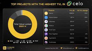 Pin On Crypto Data