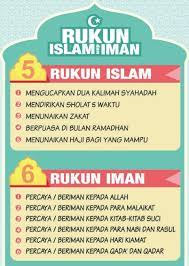 Check spelling or type a new query. Pengertian 5 Rukun Islam Dan 6 Rukun Iman Id Pengertian
