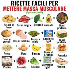 Un'altra regola base è quella di dare la stessa importanza a tutti i distretti muscolari, al fine di creare equilibrio tra le diverse zone del corpo. 16 Idee Su Calorie Alimenti Nutrizione Cibo