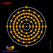 Maybe you would like to learn more about one of these? Webelements Periodic Table Lead Properties Of Free Atoms