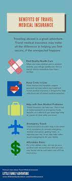 What You Need To Know About Travel Insurance Travel Health Insurance Travel Insurance Medical Insurance