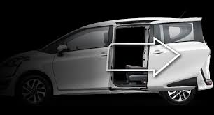 Pembayaran mudah, pengiriman cepat & bisa cicil 0%. 10 Cara Membuka Pintu Mobil Bagi Orang Awam Auto2000