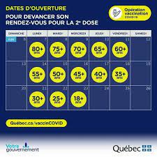 Ce calendrier fonctionnera comme celui de la première dose, soit par catégorie d'âge, a expliqué le ministre. Jijaofbbi9oogm