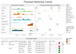 Both going concerns and defunct firms are included, as well as firms that were part of the pharmaceutical industry at some time in their existence. Using Analytics In The Pharmaceutical Industry