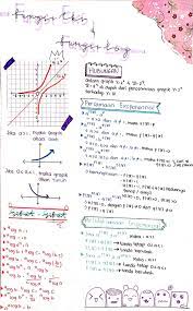 Fungsi Logaritma Eksponensial Pelajaran Matematika Buku Tulis Matematika