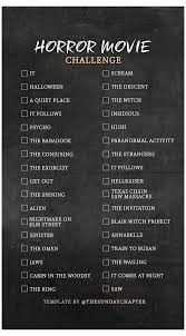The 20 Best Horror Movies Imdb Raters Say Are Must Watches Netflix Movies To Watch Love After Wa In 2020 Netflix Movies To Watch Best Horror Movies Netflix Horror