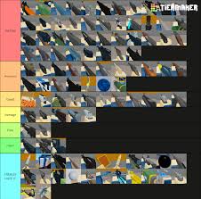 The order inside each tier does not matter. Arsenal Tier List Roblox Arsenal